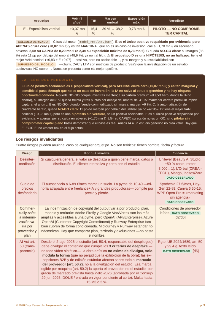 PDF-Inhalt