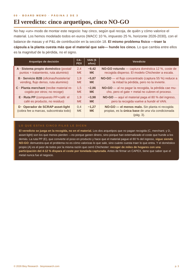 PDF-Inhalt