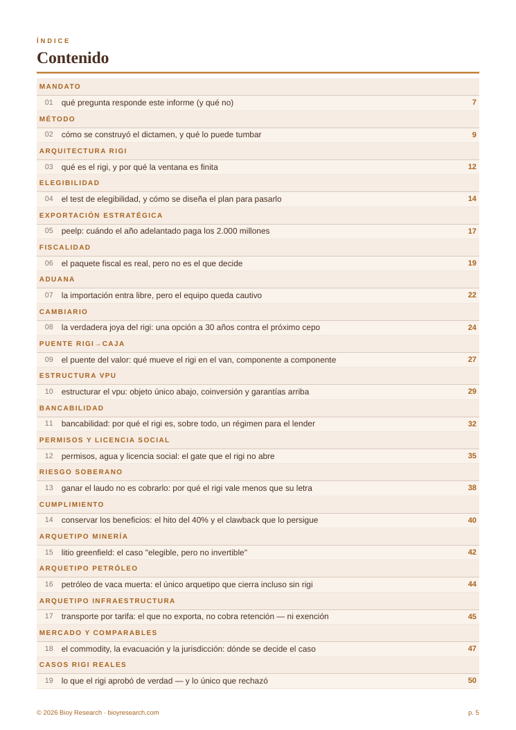 PDF-Inhalt
