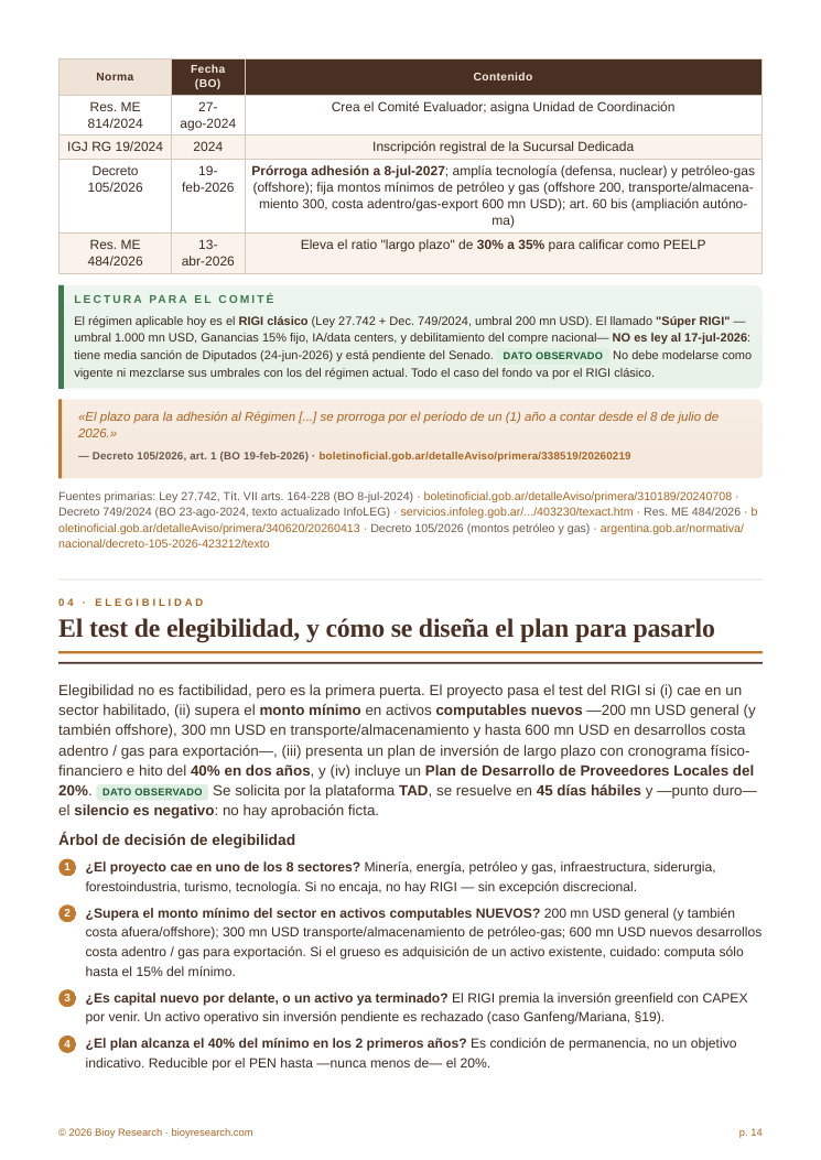 PDF-Inhalt