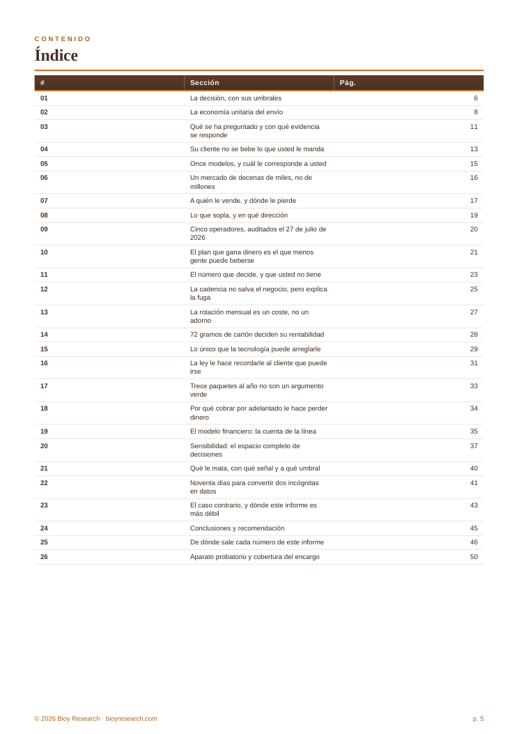 PDF-Inhalt