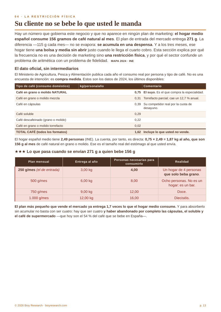 PDF-Inhalt
