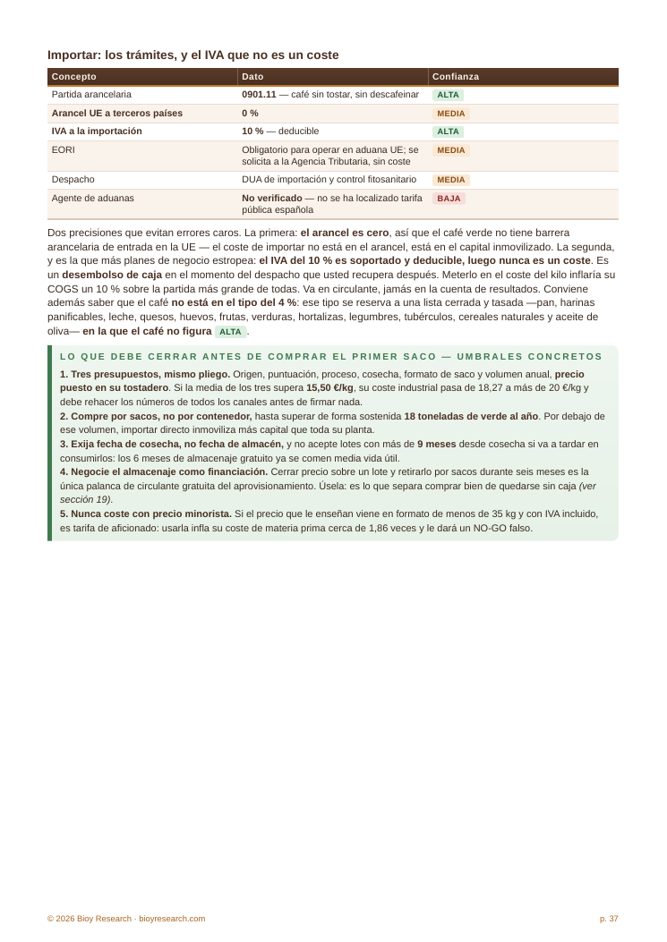 Interior del PDF