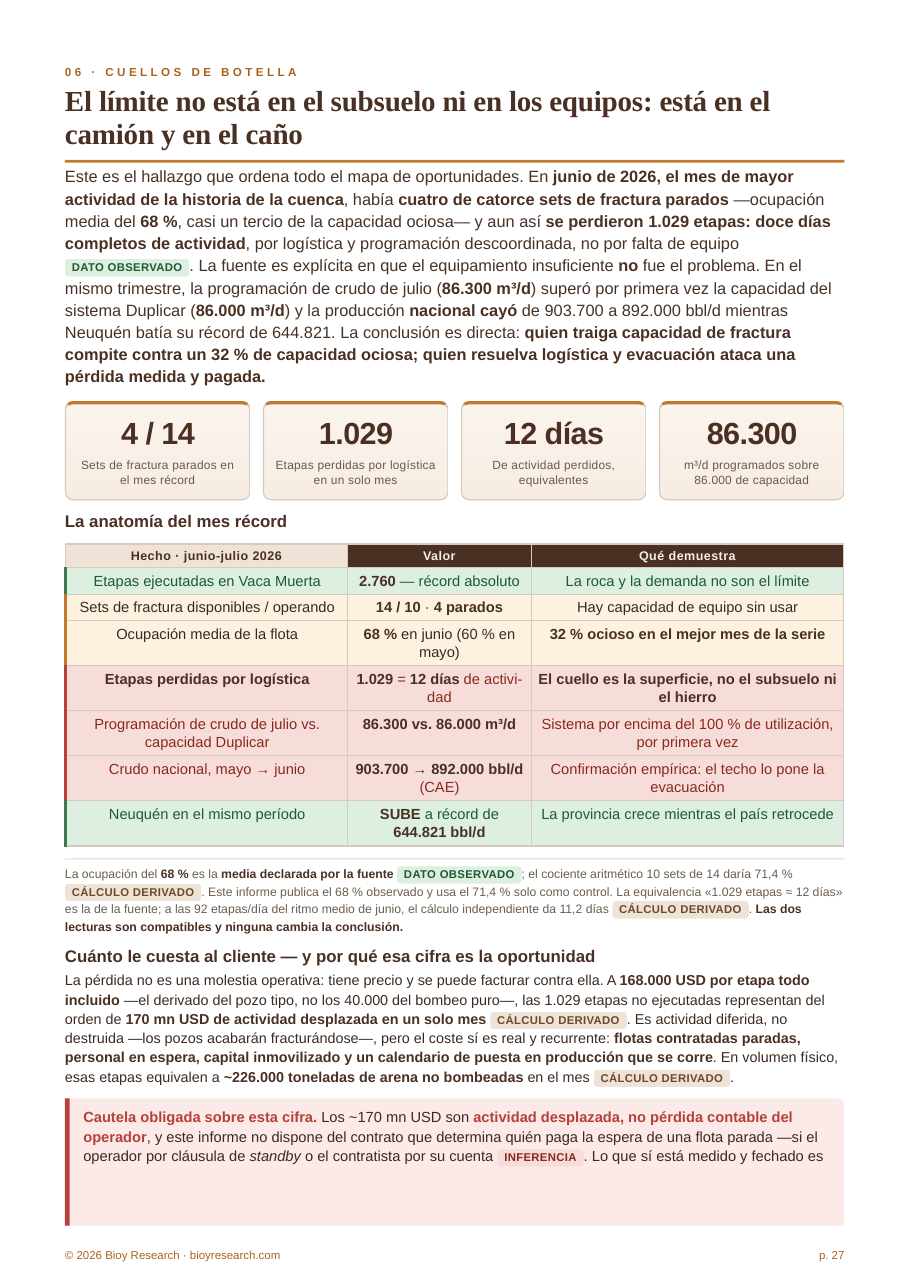 PDF-Inhalt
