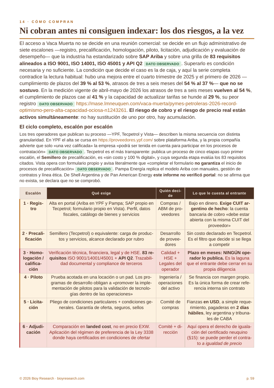 PDF-Inhalt